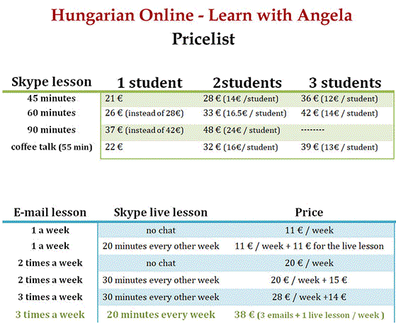 hungarian online price